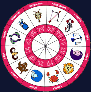 horoscope