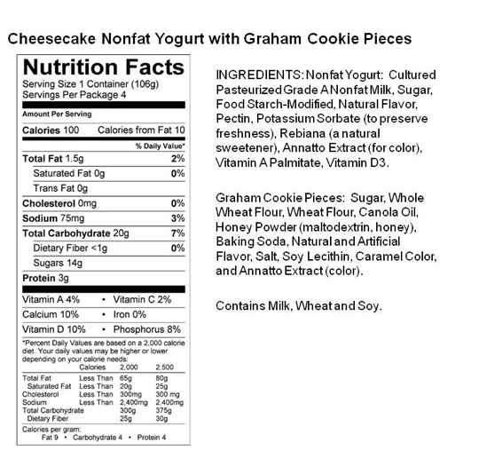 Stay Skinny  Satisfying Your Sweet Tooth Picture 39 