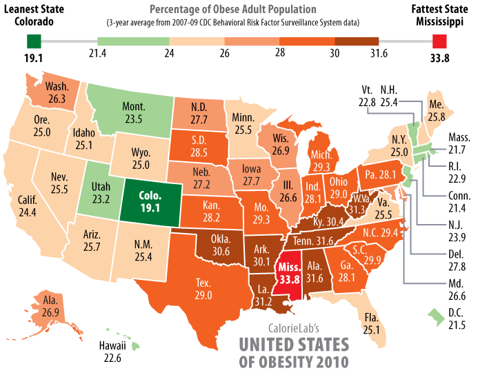 fattest-states-2010-big fattest-states-2010-big