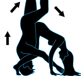 Picture 29 Decode His First Time Sex Moves