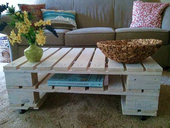Pallet table