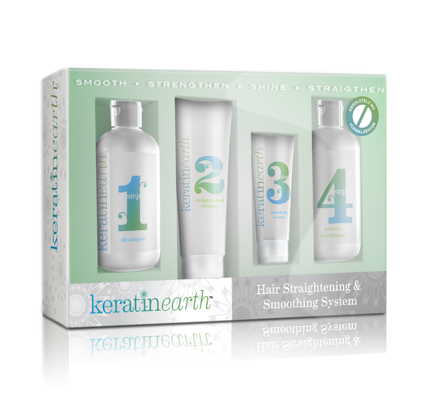 Keratin Earth Kit