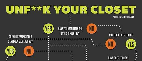 Spring cleaning tips infographic